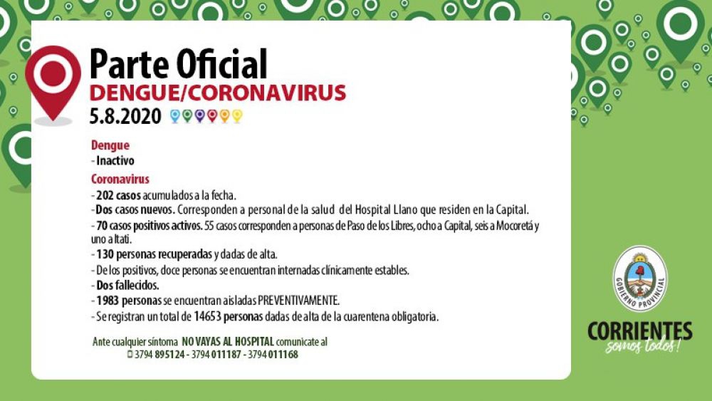 Corrientes_llegó_a_los_202_casos_de_coronavirus.