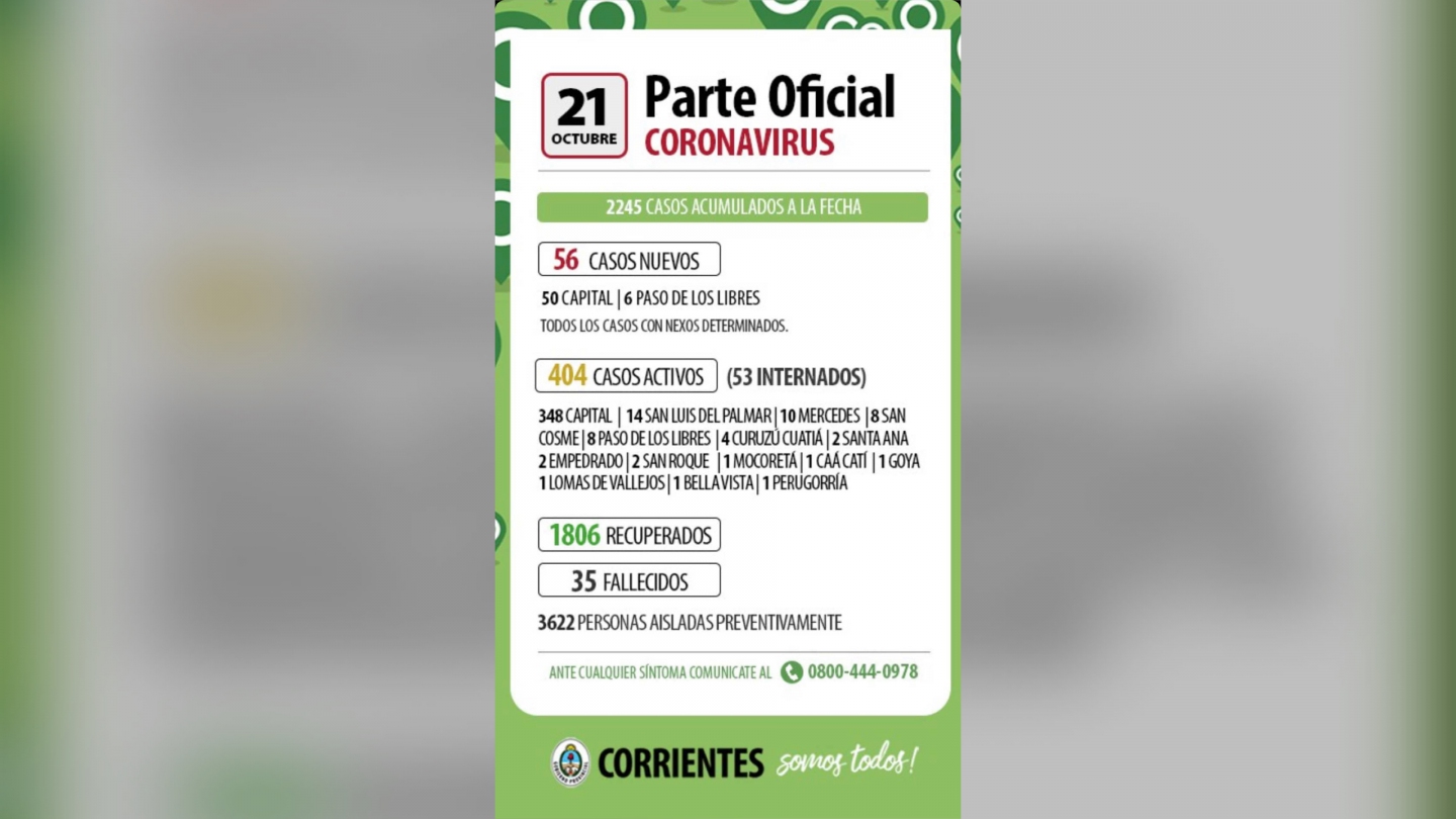 Coronavirus_en_Corrientes_