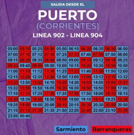 HORRIOS CHACO- CORRIENTES