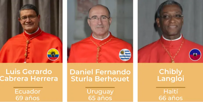 23 cardenales latinoamericanos 5