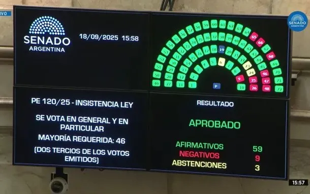 SENADO NO