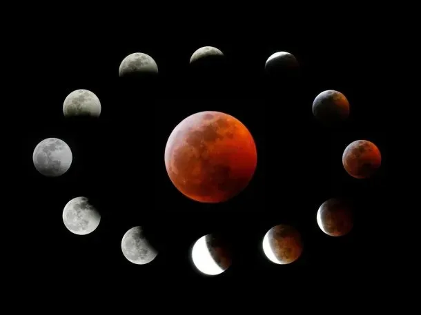 eclipse lunar