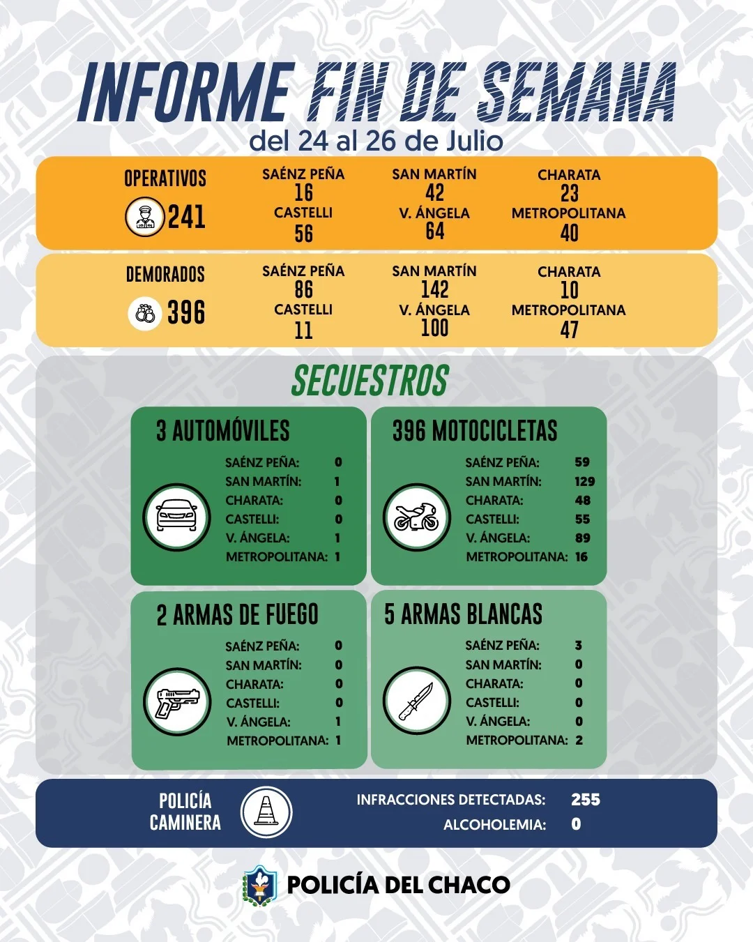 400-